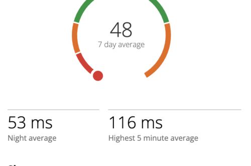 Very Low HRV Training Stats