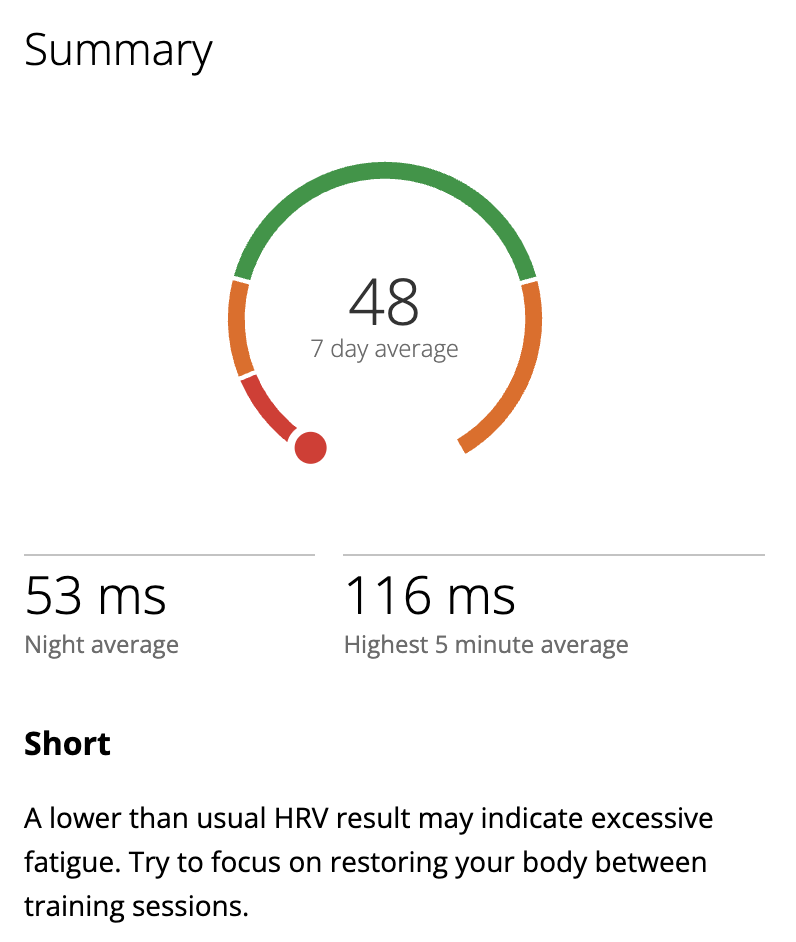 Very Low HRV Training Stats
